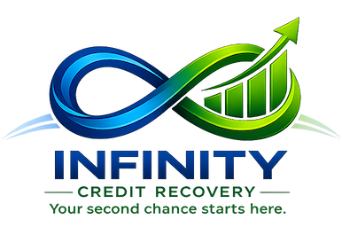 Infinity Credit Recovery logo