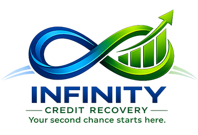 Infinity Credit Recovery logo